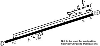 Gallup Municipal Airport